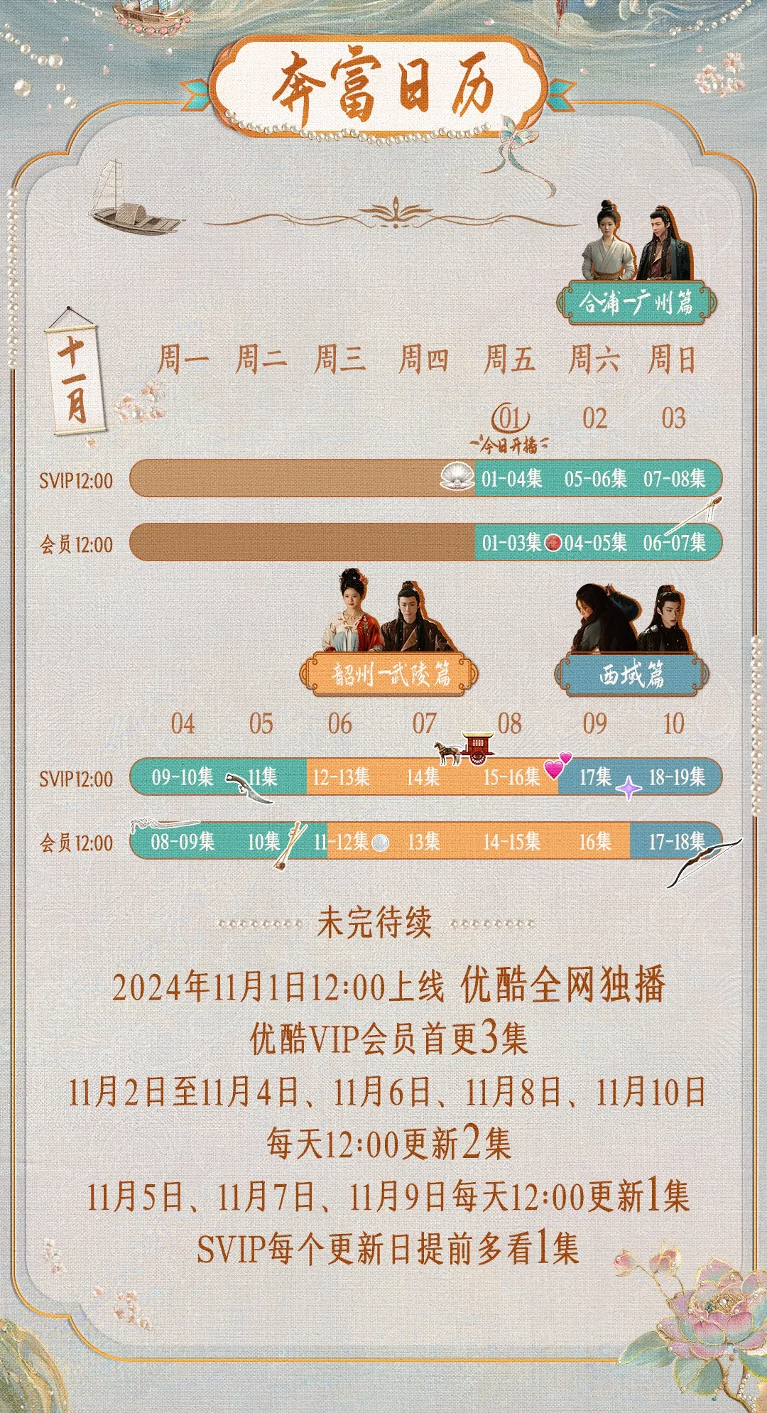 《珠簾玉幕》最新更新日曆及追劇指南 | 360onetravel.com | 旅游和娱乐出版品