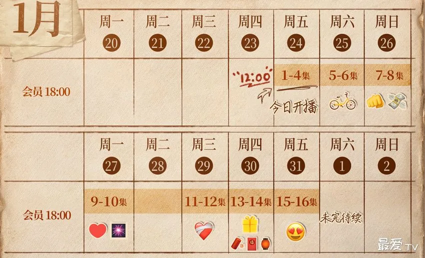 探索《致1999年的自己》：氛围与情感交织的影片 | 360onetravel.com | 旅游和娱乐出版品