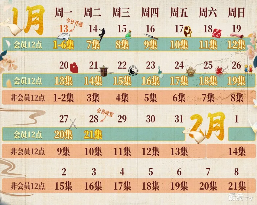 《了不起的曹萱萱》追剧日历及剧情简介 | 360onetravel.com | 旅游和娱乐出版品