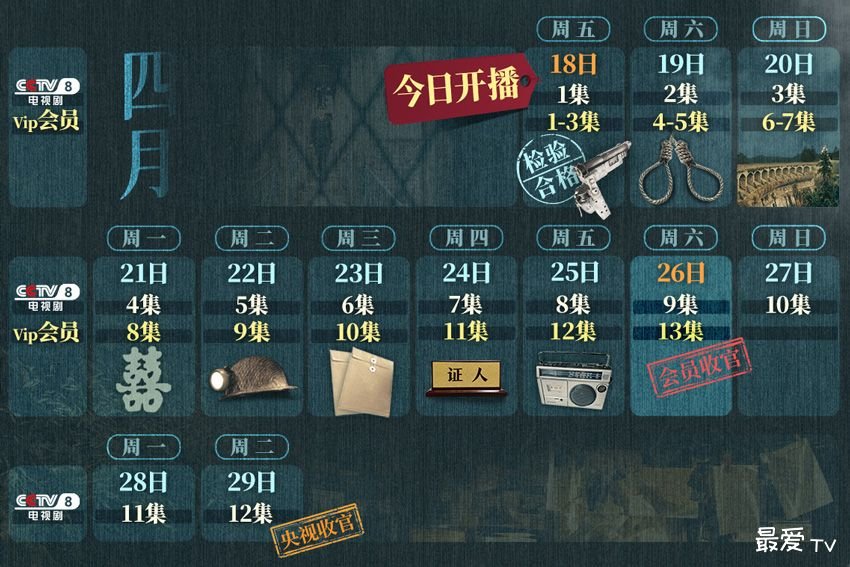 á | 360onetravel.com | 旅游和娱乐出版品 《借命而生》追剧日历及播出时间指南 | 360onetravel.com | 旅游和娱乐出版品