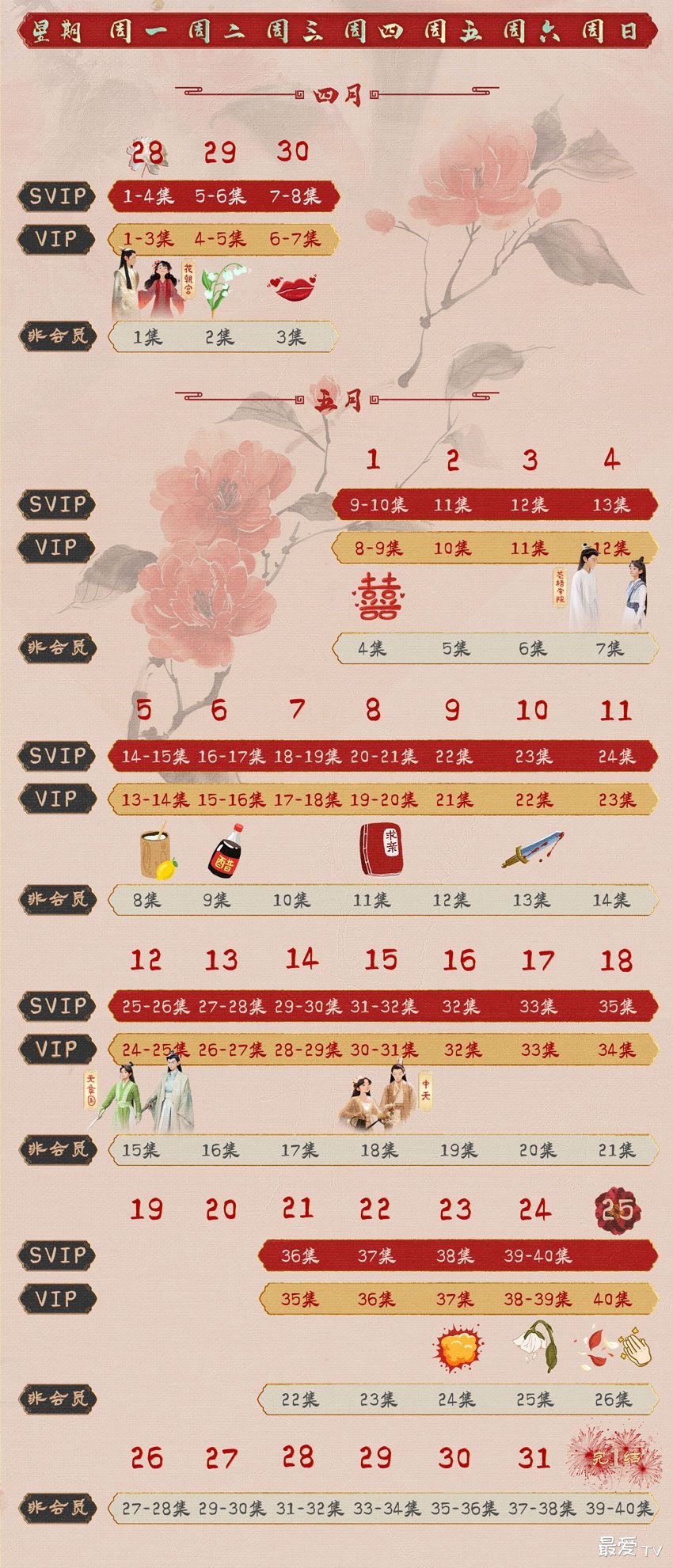 a1s | 360onetravel.com | 旅游和娱乐出版品 《落花时节又逢君》追剧日历与更新时间 | 360onetravel.com | 旅游和娱乐出版品