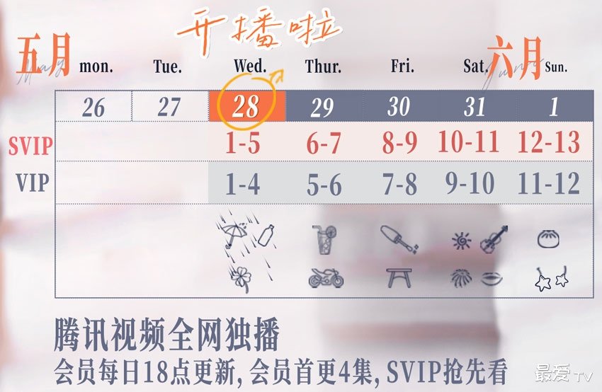 gf | 360onetravel.com | 旅游和娱乐出版品 《陷入我们的热恋》追剧日历及更新安排 | 360onetravel.com | 旅游和娱乐出版品
