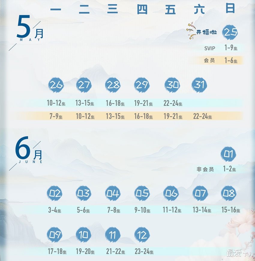 lơh | 360onetravel.com | 旅游和娱乐出版品 《了不起的林千金》追剧日历与更新信息 | 360onetravel.com | 旅游和娱乐出版品