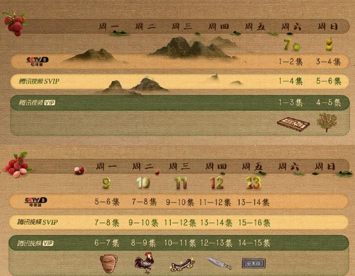 Screenshot_5 | 360onetravel.com | 旅游和娱乐出版品 《长安的荔枝》追剧日历及播出安排 | 360onetravel.com | 旅游和娱乐出版品