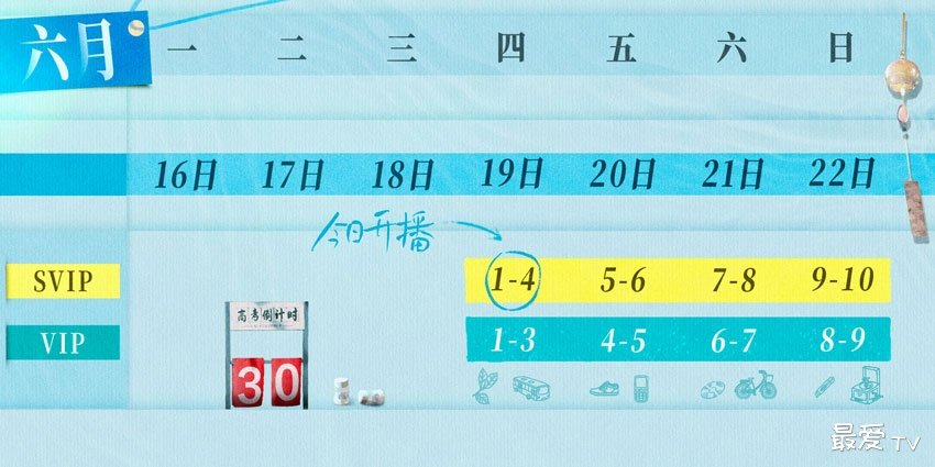 aq1 | 360onetravel.com | 旅游和娱乐出版品 《焕羽》剧集更新与观看指南 | 360onetravel.com | 旅游和娱乐出版品