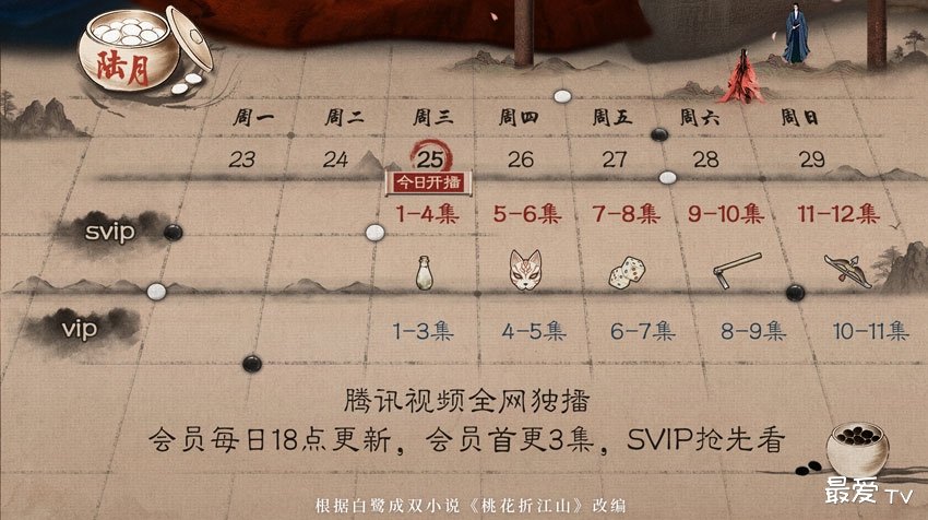 jh | 360onetravel.com | 旅游和娱乐出版品 《桃花映江山》追剧日历解析与观看指南 | 360onetravel.com | 旅游和娱乐出版品