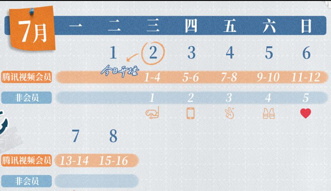 Screenshot_1 | 360onetravel.com | 旅游和娱乐出版品 《爱上海军蓝》追剧日历及剧集更新安排 | 360onetravel.com | 旅游和娱乐出版品