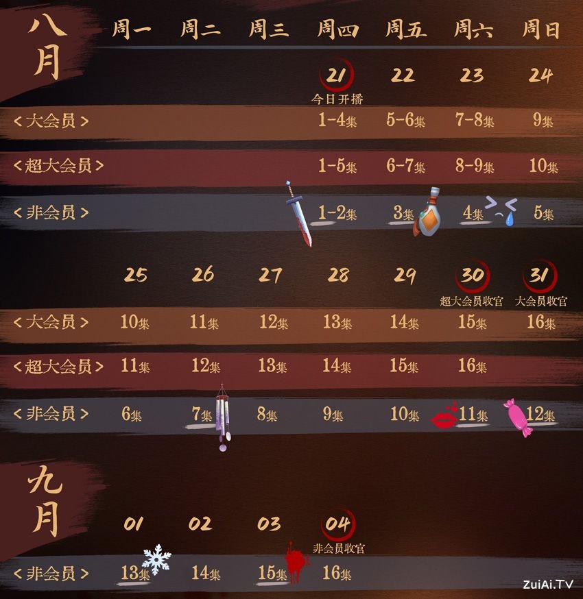 2025082162722769 | 光影旅途 《满庭芳》追剧日历详解 | 光影旅途