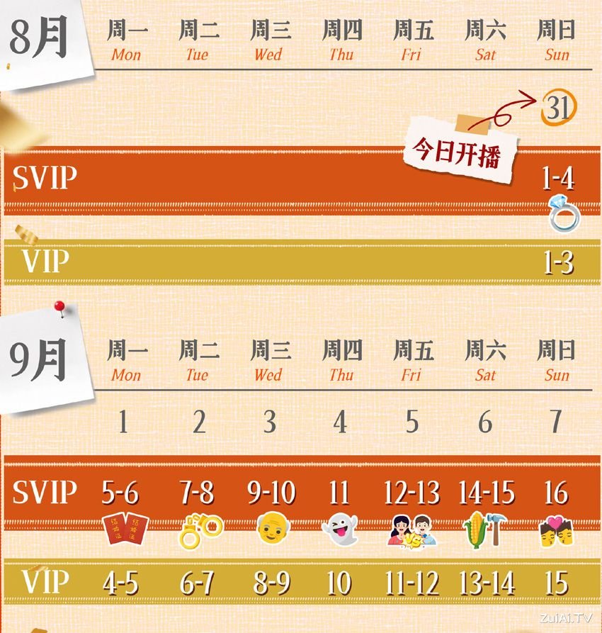 640 1 | 光影旅途 《二龙湖村暖花开2》追剧日历详解 | 光影旅途