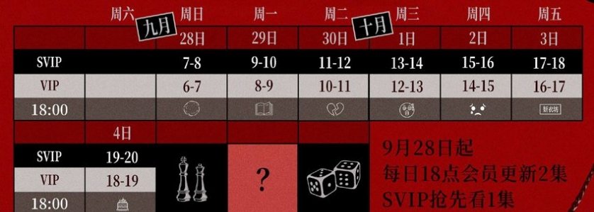 Screenshot_1 | 光影旅途 《许我耀眼》追剧日历详解 | 光影旅途