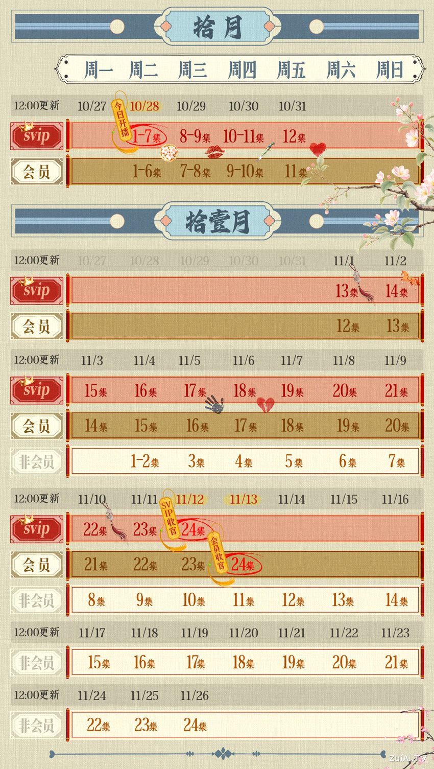 hgf | 光影旅途 《锦月令》追剧日历:2025年10月28日首播及更新安排 | 光影旅途