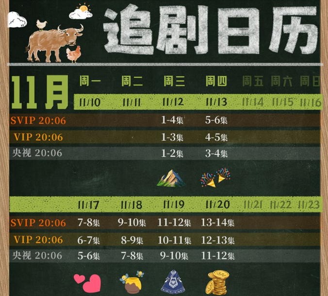 640 | 光影旅途 《乌蒙深处》追剧日历解析 | 光影旅途